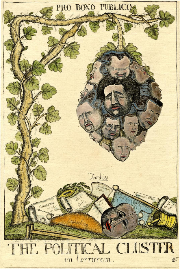 Ein Plakat mit einem Baum, umgeben von Gesichtern von Menschen, mit Text unten lesend "Der politische Cluster im Terrorismus".