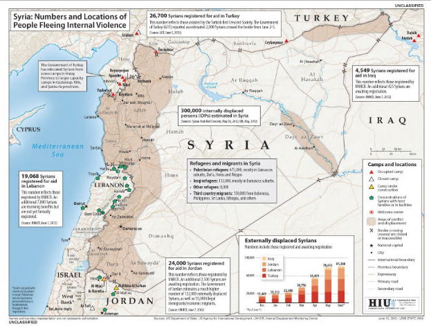 Plakat mit einer Syrienkarte und Daten zu Binnenflüchtlingen aufgrund von Gewalt, einschließlich begleitendem Text und Diagrammen.