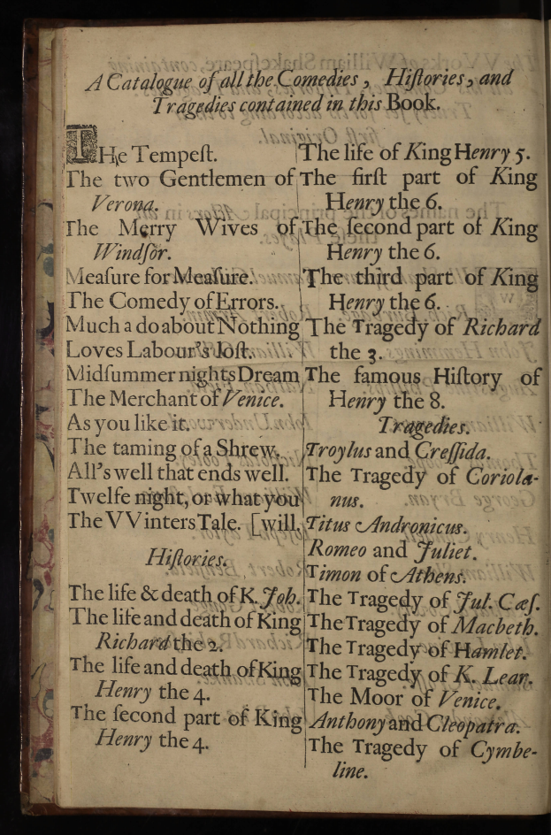 Ein aufgeschlagenes Buch mit schwarzem Hintergrund und Kursivtext, umgeben von einem dekorativen Rahmen, das Komödien, Historienschriften und Tragödien auflistet.