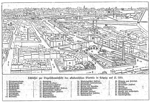 Schwarz-weißer Architekturplan von Berlin mit vielen Gebäuden, Bäumen und Pfählen, unten mit der Aufschrift "Künstler's Plan von Berlin".
