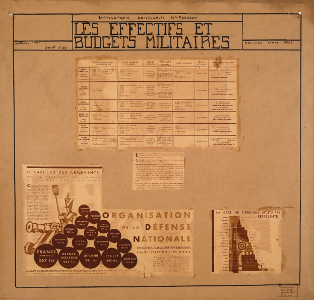 Altes Buch mit Papieren, die Text und Bilder enthalten, die sich auf die Effekte und Budgets von Militärpersonal beziehen.