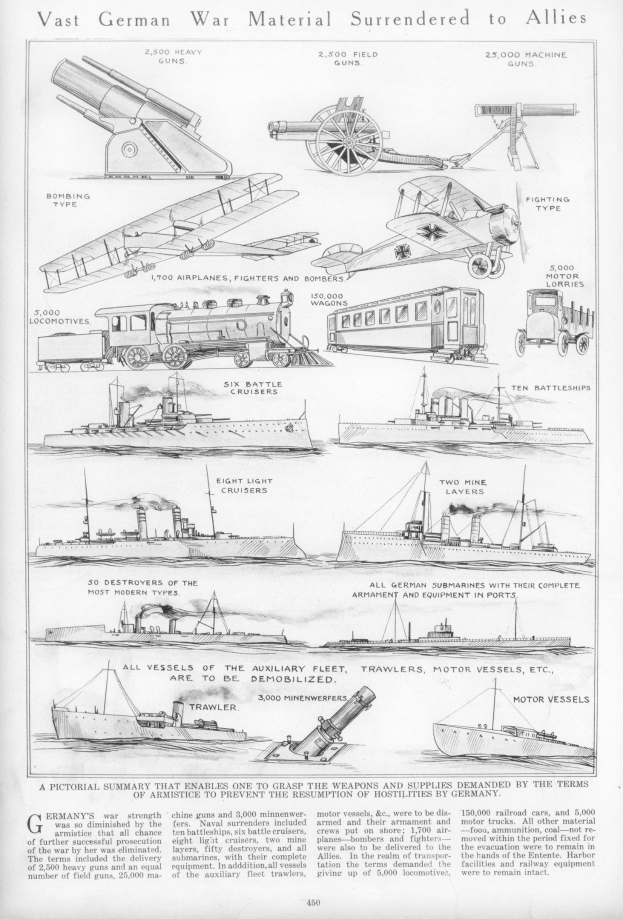 Schwarz-weiß-Illustration von kapitulierenden deutschen Militärfahrzeugen und Schiffen, einschließlich Panzern, Lastwagen und Kriegsschiffen, mit der Beschriftung "Vast German War Material Surrendered to Allies."