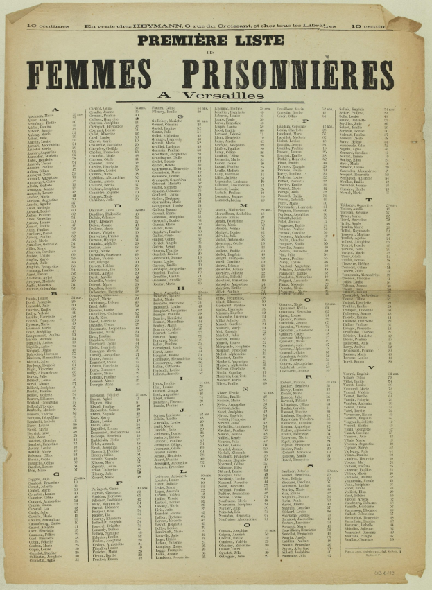 Ein gelblich angelaufenes Buch mit einer Liste von Frauen, die im Gefängnis sind, in schwarzer Tinte, mit Spalten für Namen und möglicherweise weitere Details.